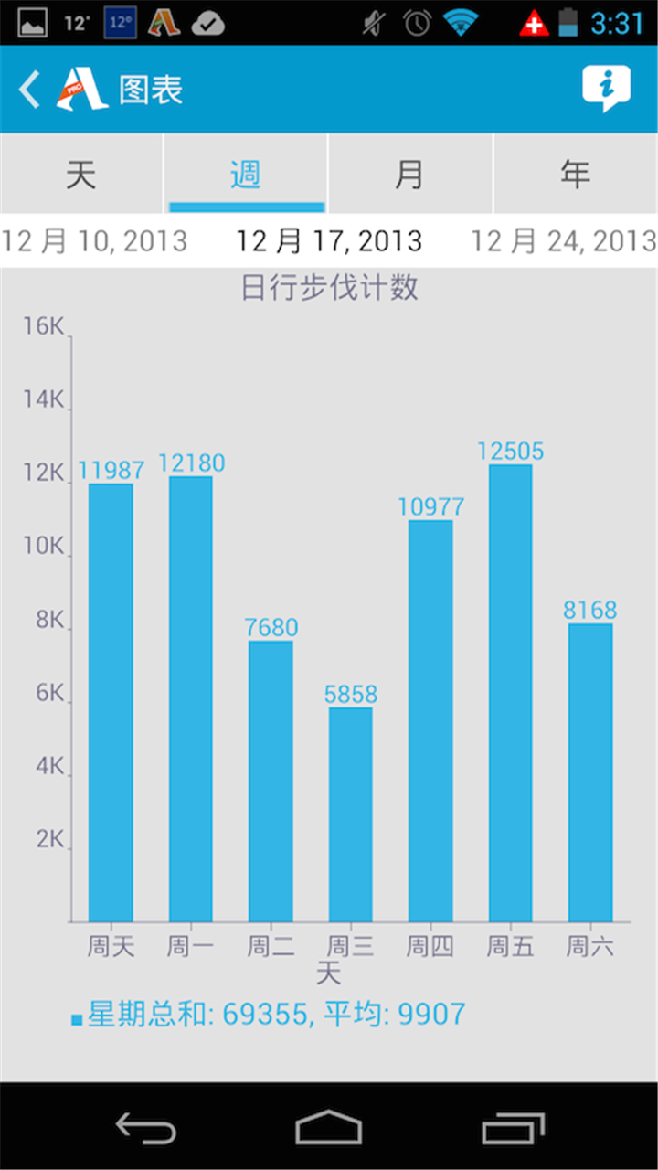 Accupedo官网ios版app（计步器） v2.3.8