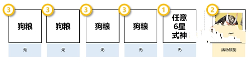 阴阳师清思赋信阵容怎么搭配 清思赋信技能选择推荐图片3