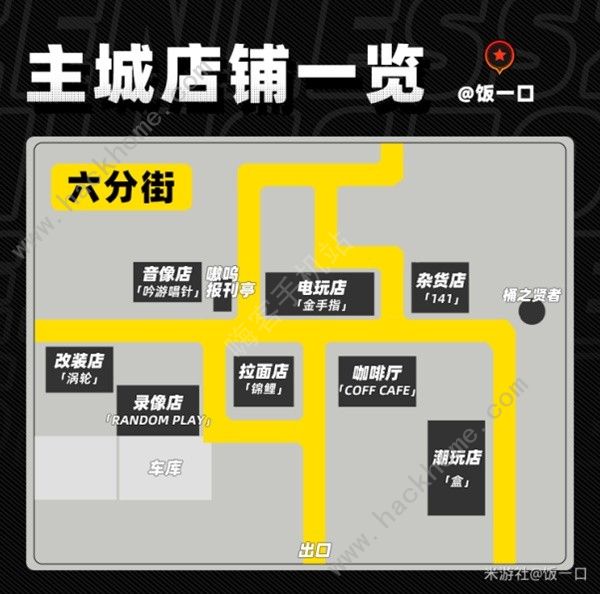 绝区零地图大全 主城地图及店铺位置一览图片2