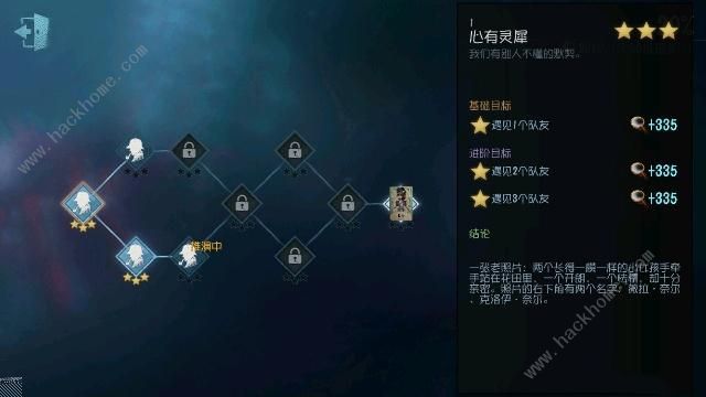 第五人格调香师推演故事 调香师推演攻略​