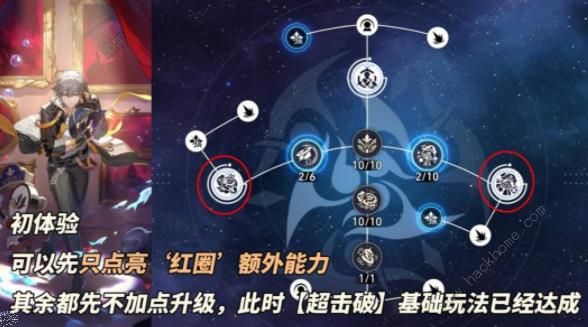 崩坏星穹铁道超击破流搭配攻略 同谐主角超击破流怎么配队图片9