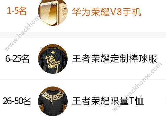 王者荣耀寻找王者大神活动来袭 荣耀V8手机与1000rmb等你来拿图片2