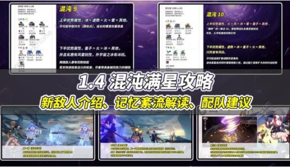 崩坏星穹铁道1.4混沌满星攻略 1.4版本混沌速通配置推荐​