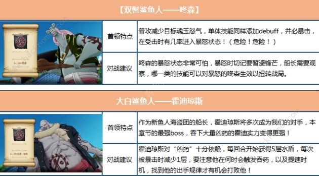 航海王燃烧意志5月21日更新公告 新增黑桃、极地战船、新鱼人海盗团来袭图片4