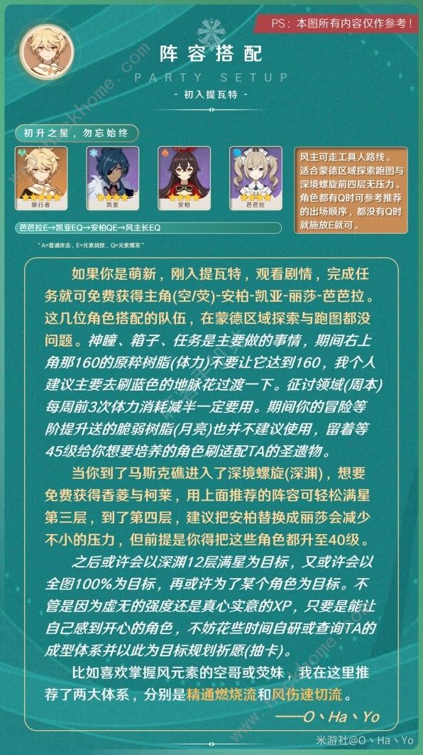 原神3.8版本风主超详细攻略 3.8版本风主出装阵容搭配推荐图片5