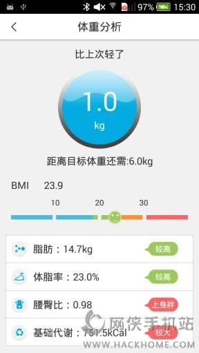 捍康美体秤安卓手机版app v1.1
