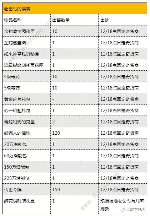 暴走英雄坛国庆活动大全2019 最新金秋福利奖励一览图片4