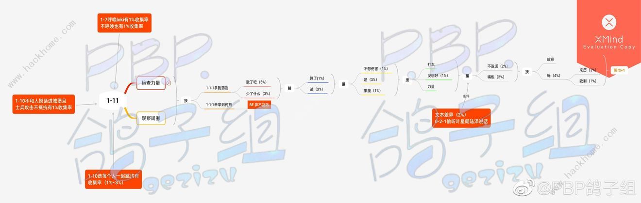 筑梦公馆全章节攻略大全 所有章节百分百达成总汇图片14