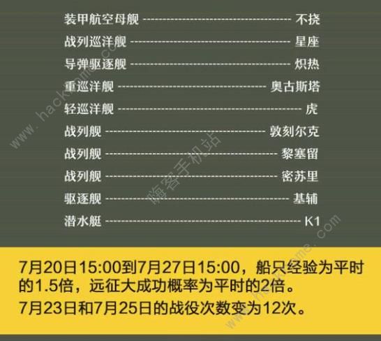 战舰少女R7月20日建造养成活动大全 开放建造船舰一览图片3