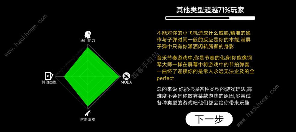 我的游戏天赋攻略大全 新手少走弯路技巧总汇[多图]图片2