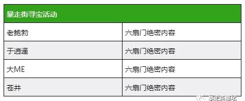 暴走英雄坛国庆活动大全2019 最新金秋福利奖励一览图片3