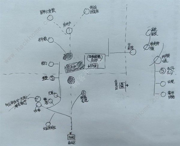 星空STARFIELD全主城重要设施示意图 所有主城设施点一览图片2