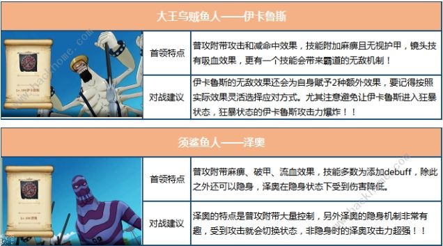 航海王燃烧意志5月21日更新公告 新增黑桃、极地战船、新鱼人海盗团来袭图片3