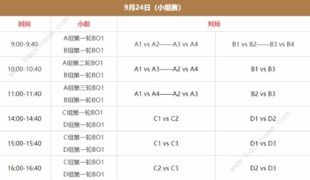 王者荣耀2023亚运会赛程图 2023亚运会比赛时间流程一览图片2