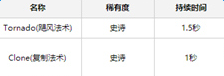 皇室战争11月更新内容大全 11月新卡上线时间图片2