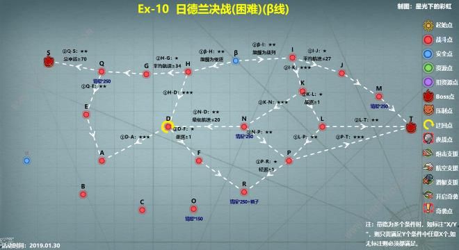 战舰少女R跨越静海E10攻略 日德兰决战困难通关打法及路线详解图片2