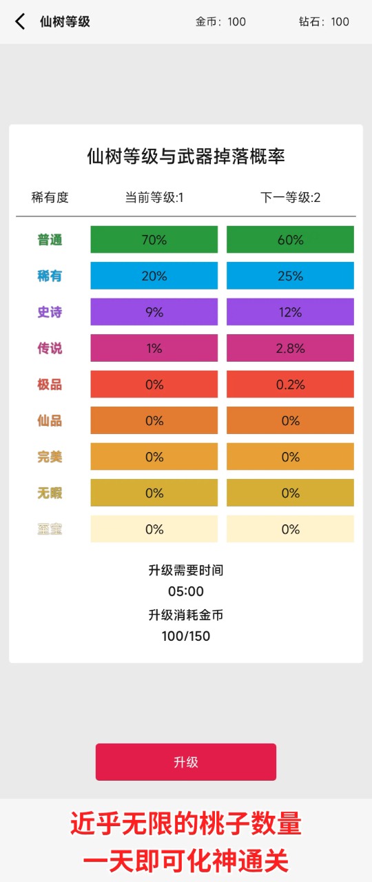 一口气砍树寻道游戏官方版图片1