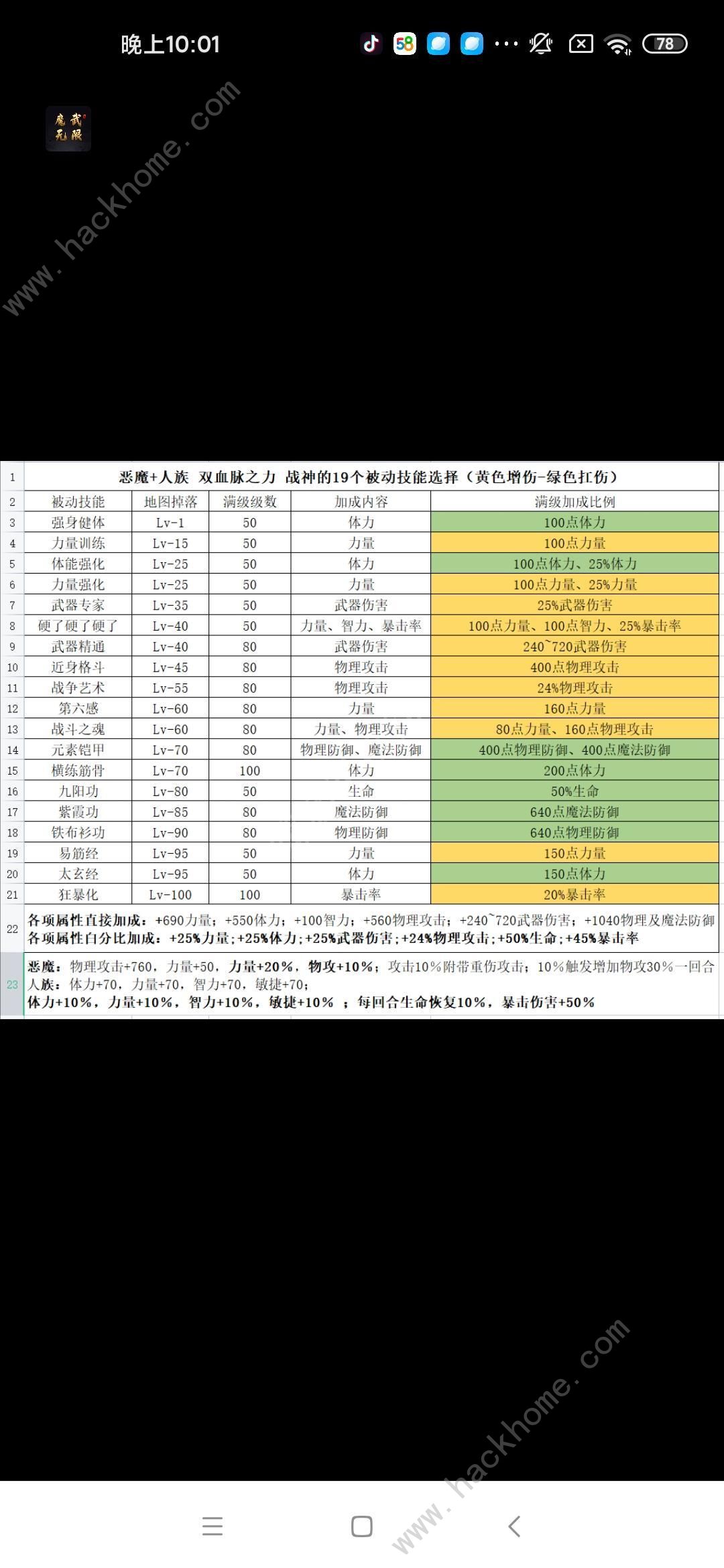 魔武无限天赋血脉选择推荐 新手最强开局技巧分享​