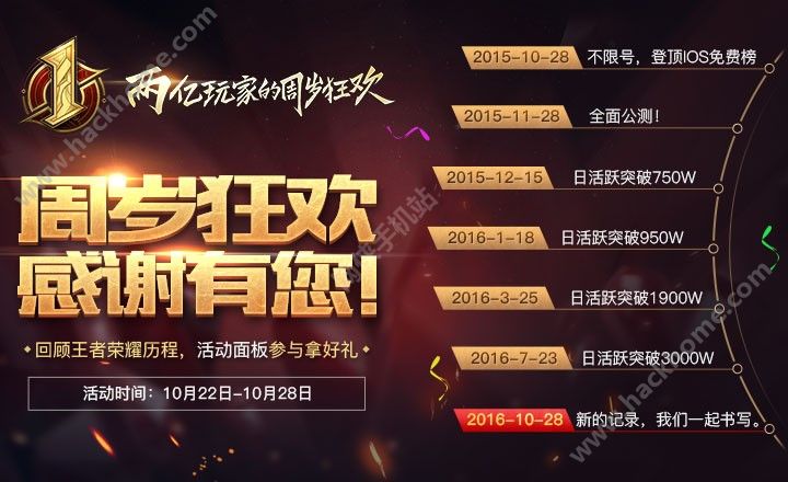 王者荣耀10月18日更新内容 周年狂欢第一波活动来袭图片1