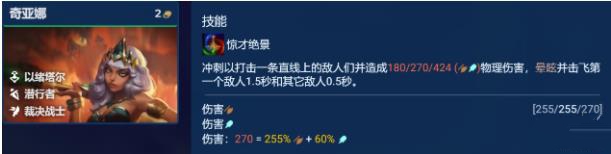 金铲铲之战s9.5成双男枪阵容推荐 s9.5成双男枪出装及运营技巧图片5