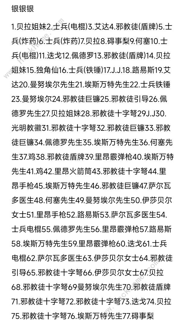 生化危机4重制版扭蛋币配方大全 扭蛋币挂件出货概率一览图片4