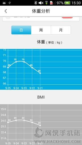 捍康美体秤安卓手机版app v1.1