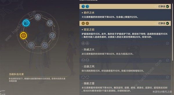 原神4.2神里绫人养成攻略：武器/圣遗物/配队技巧推荐图片15