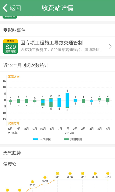 e高速官网app手机版客户端免费下载 v5.3.1