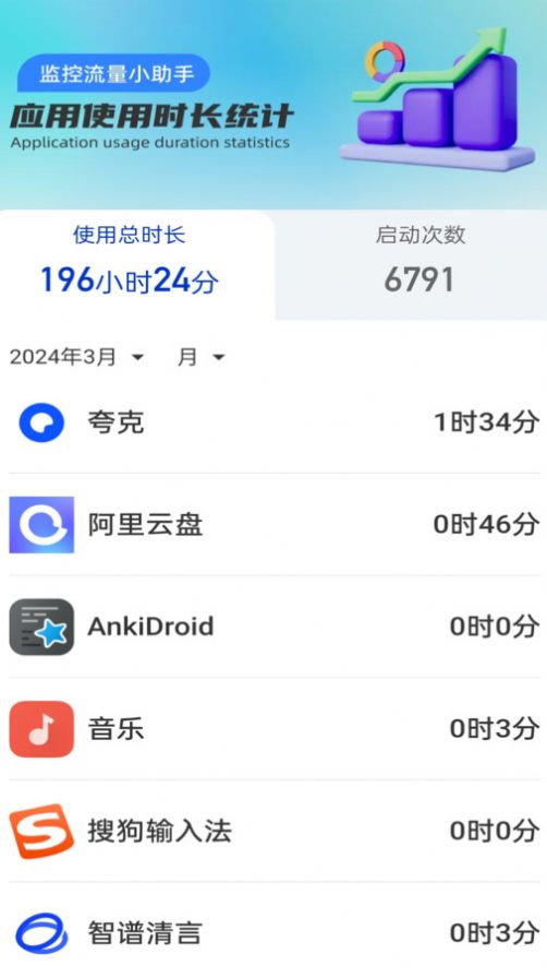 明日流量app客户端下载 v2.0.1