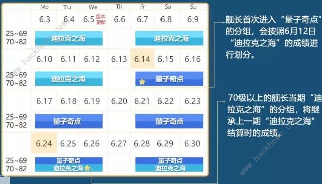 崩坏3量子奇点水晶奖励限时Up活动大全图片2