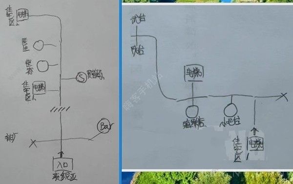 星空STARFIELD全主城重要设施示意图 所有主城设施点一览图片4