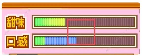 创意蛋糕店新手无微妙攻略 前期无微妙制作技巧图片1