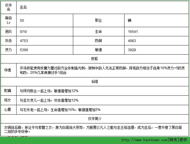 新仙剑奇侠传手游巫后技能仙缘搭配攻略[多图]图片2