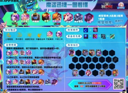 云顶之弈最新魔盗EZ阵容攻略 s8.5魔盗EZ出装运营详解图片1