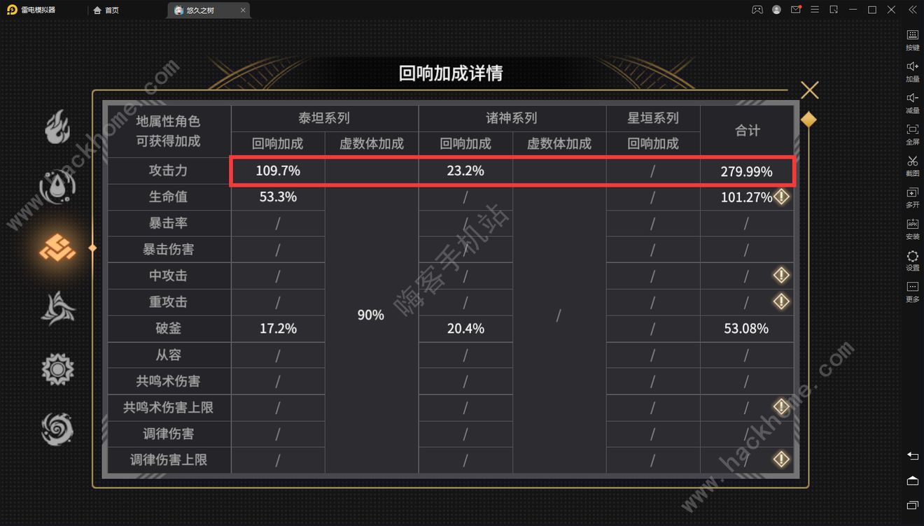 悠久之树土队攻略 土队阵容搭配推荐图片1