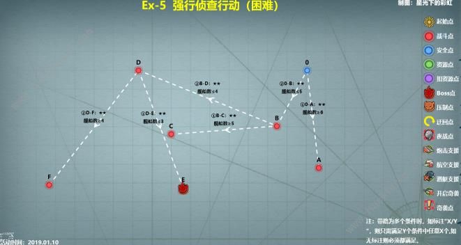 战舰少女R地狱群岛攻略作战复刻攻略大全 EX1-8关通关打法总汇图片5