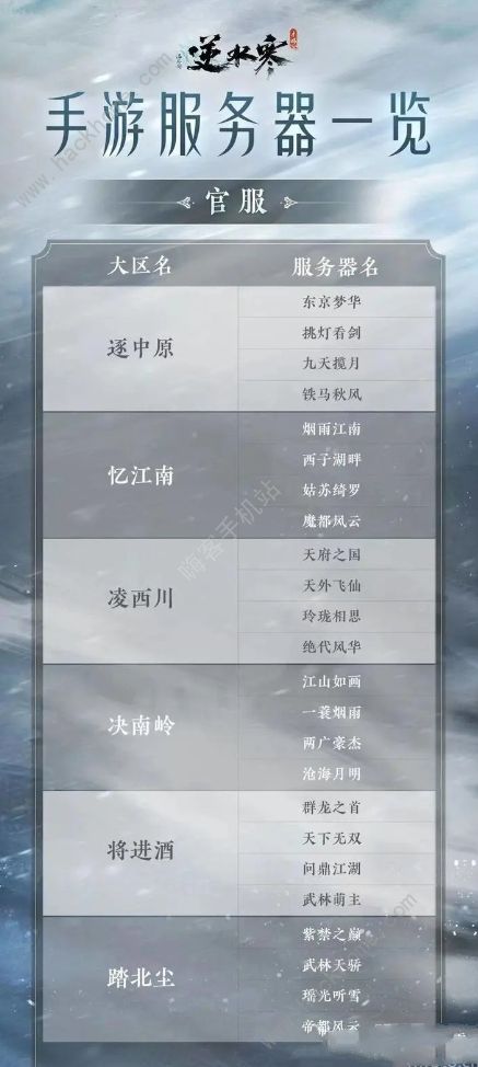 逆水寒手游服务器列表大全 推荐服官服渠道服一览图片3