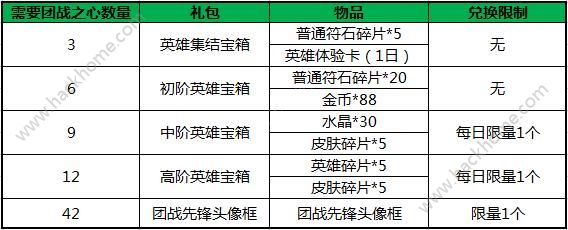 小米超神五一活动大全 2018劳动节活动内容一览图片2