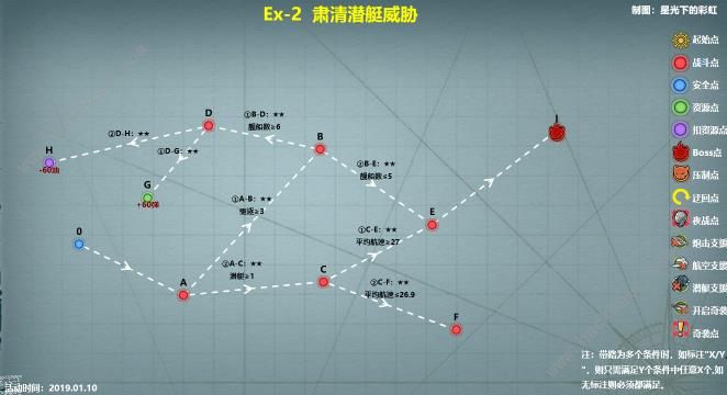 战舰少女R地狱群岛攻略作战复刻攻略大全 EX1-8关通关打法总汇图片2