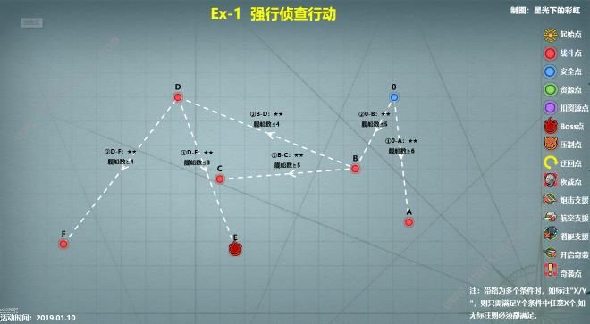 战舰少女R地狱群岛攻略作战复刻攻略大全 EX1-8关通关打法总汇图片1