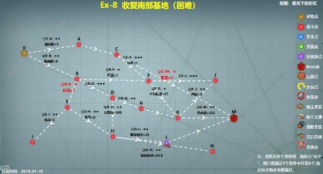 战舰少女R地狱群岛攻略作战复刻困难E8攻略图片1