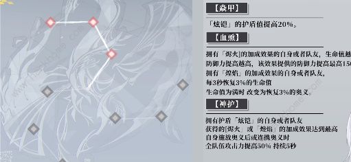 深空之眼陵光神格推荐 2023陵光选择什么神格图片2