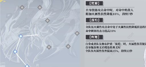 深空之眼陵光神格推荐 2023陵光选择什么神格图片3