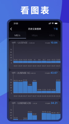 测测网速app软件官方下载 v1.0.7