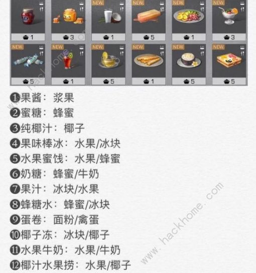 明日之后2020料理大赛食谱大全 新版169种料理食谱配方一览图片1