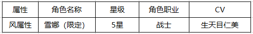 苍蓝境界雪娜限时抽卡活动大全 多人挑战体力减半​