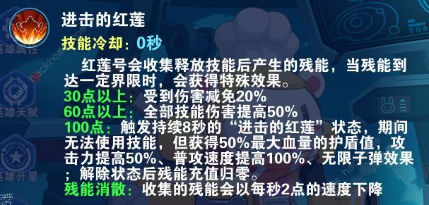 小小突击队2攻略大全 最强英雄排名推荐图片2