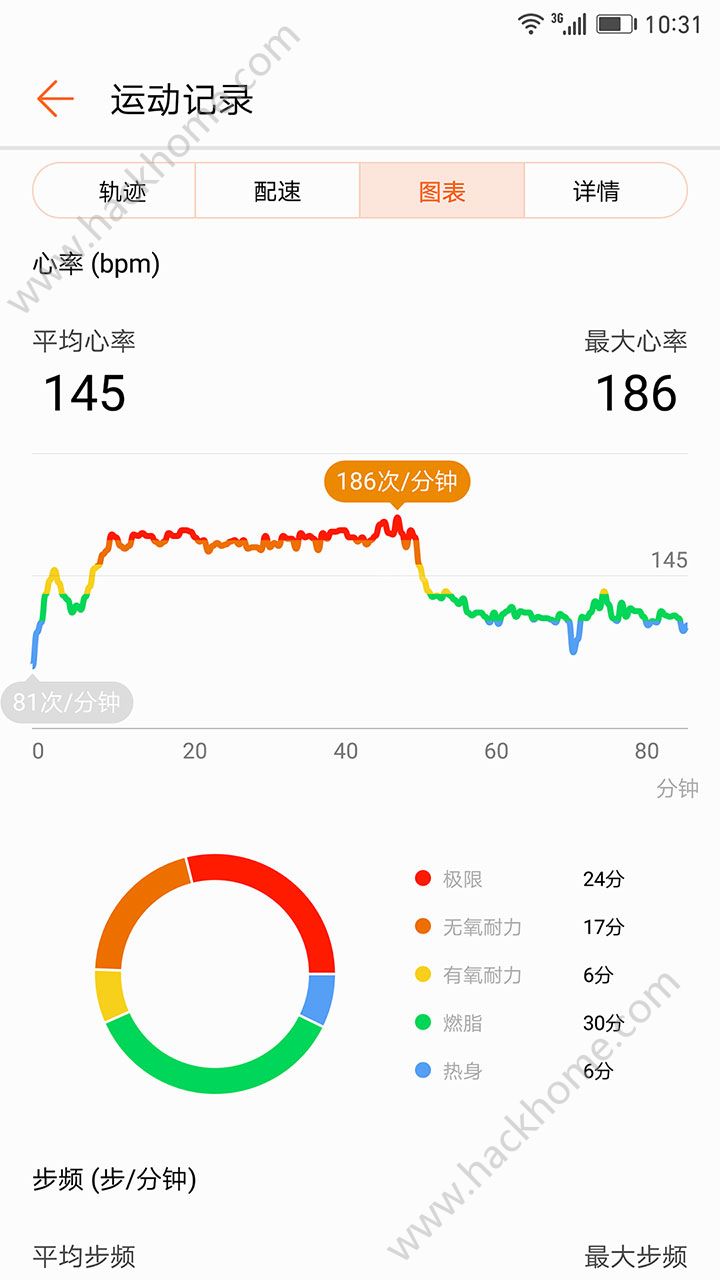 华为运动健康计步器软件下载app v14.0.8.310