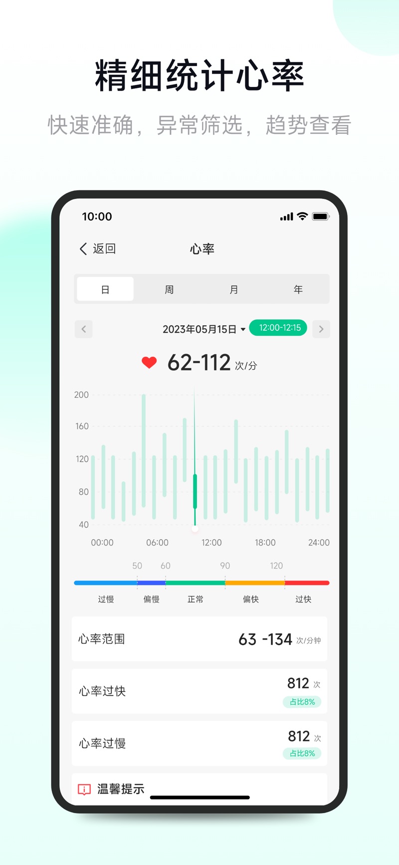 吉康护心app客户端下载 v1.0.0