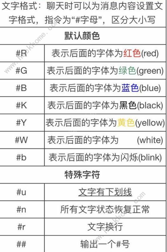 明日之后字体颜色代码汇总 字体颜色格式修改方法图片3